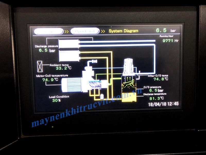 Lỗi máy nén khí chạy nhưng áp suất không tăng hoặc tăng quá cao