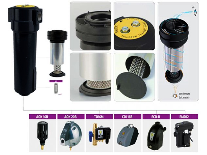 Bộ tách nước khí nén