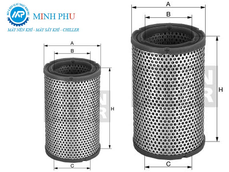 Lọc gió Mann Filter C1450