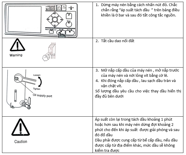 Các bước thêm dầu cho máy nén khí