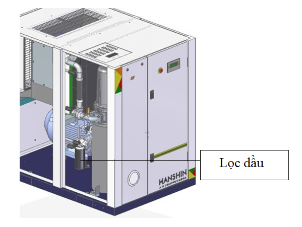 bảo dưỡng máy nén khí Hanshin