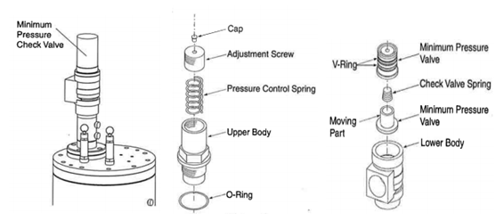 vệ sinh bảo dưỡng định kì máy nén Hitachi