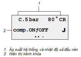 máy nén khí Kaeser, máy nén khí sigma control, bảo dưỡng máy nén khí kaeser sigma control