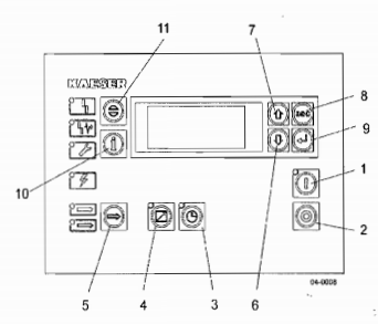 Điều khiển máy nén khí Kaeser