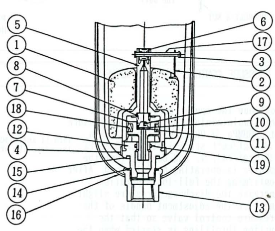 Kiểm soát cống thoát nước máy nén khí Kobelco