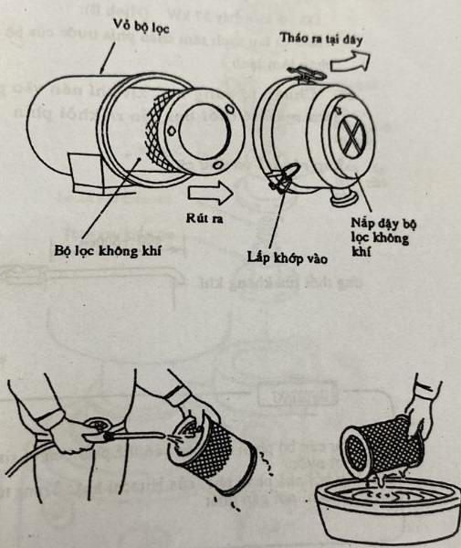 Vệ sinh lọc gió máy nén khí Kobelco, Bảo dưỡng máy nén khí Kobelion VS/AG Series, Sửa chữa máy nén khí Kobelo giá rẻ, Kobelco air compressor, Bao duong may nen khi Kobelco uy tin, Sua chua may nen khi Kobelion VS/AG Series,