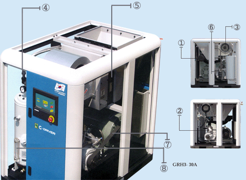 máy nén khí hanshin, Tài liệu máy nén khí Hanshin,Hanshin air compressor